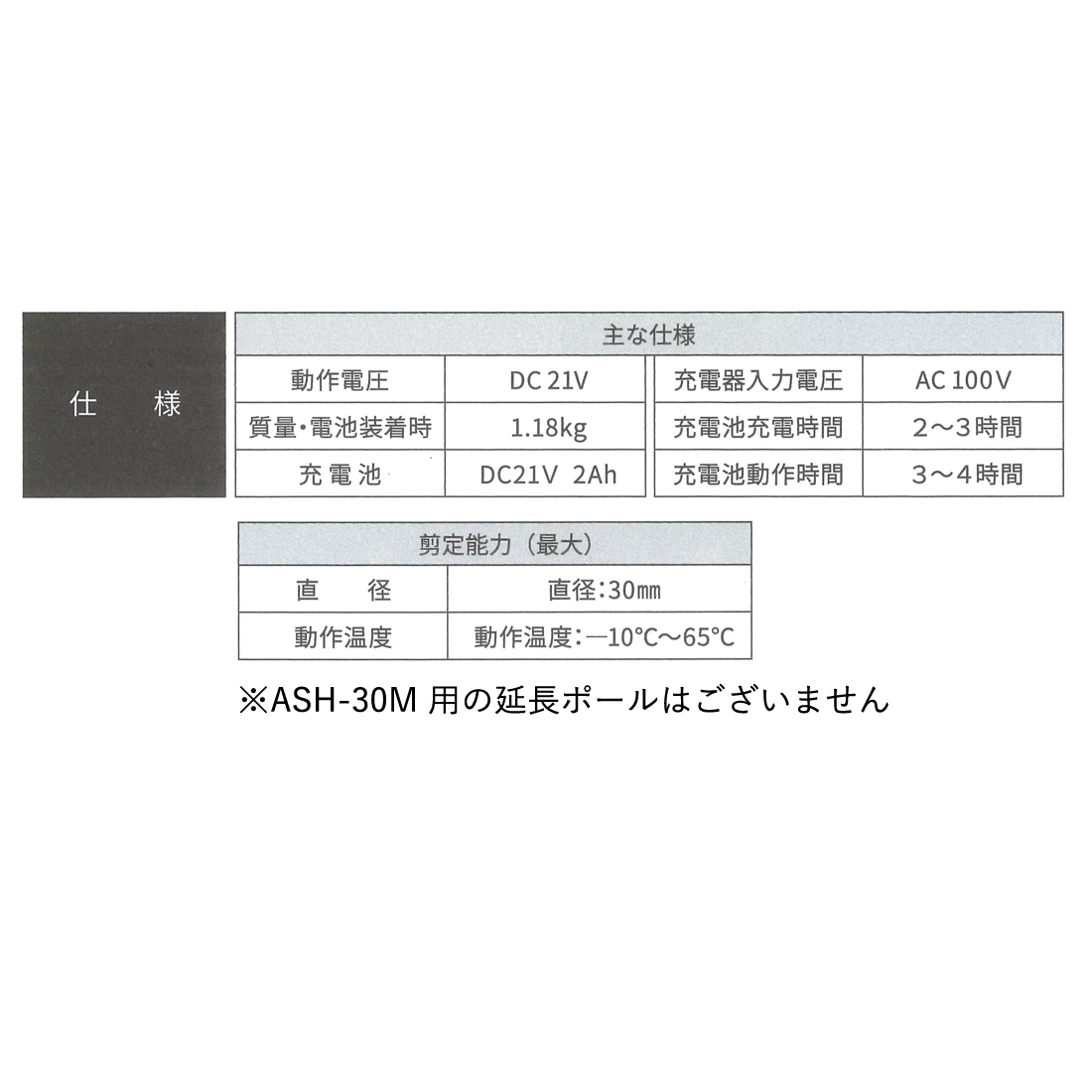 ハナサンショップ / 電動剪定はさみ 枝切っ太郎 ASH-30M